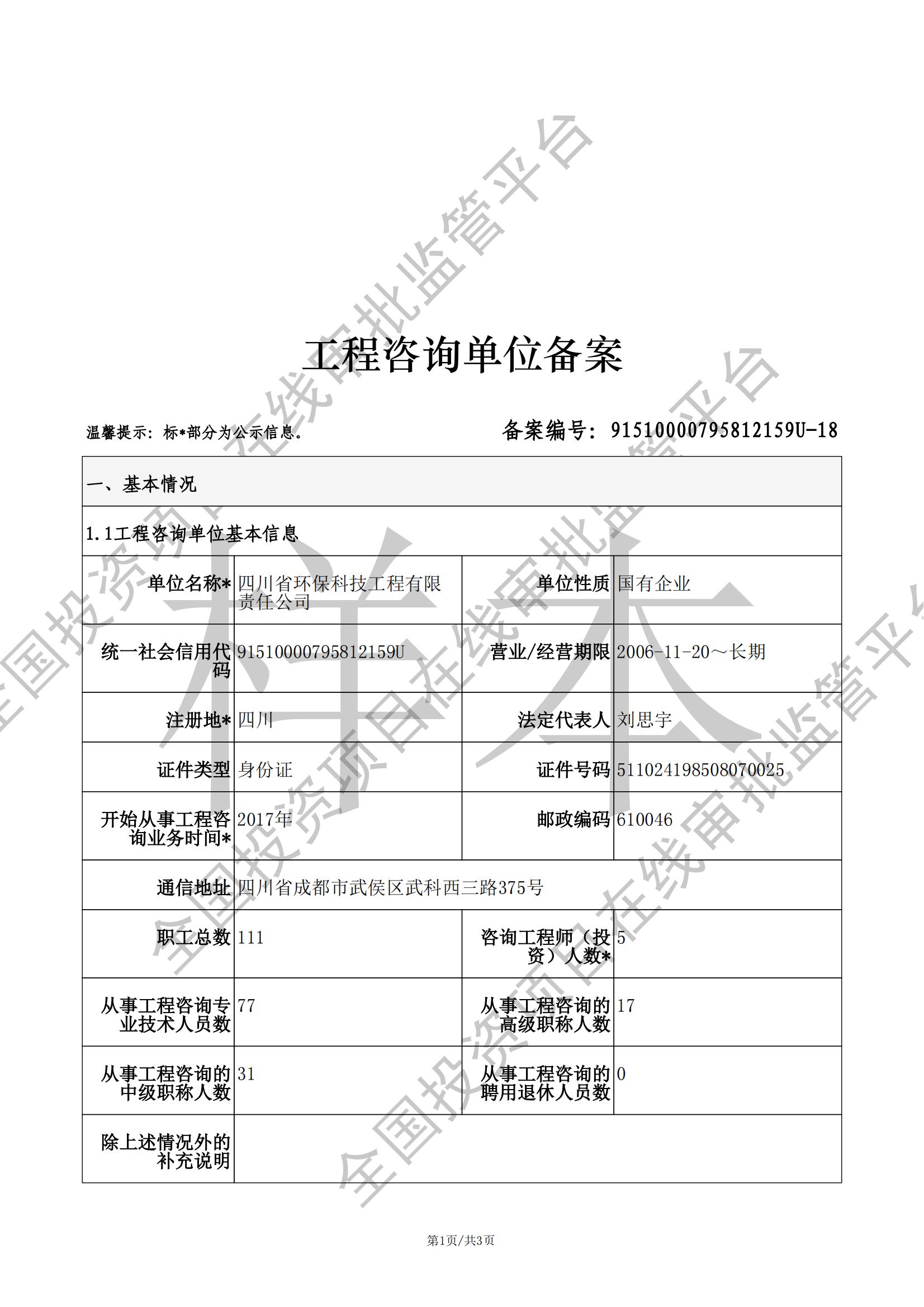 工程咨詢證書